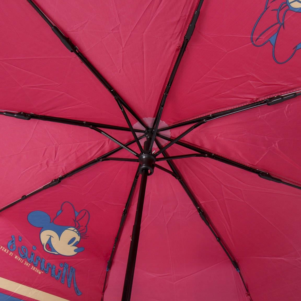 Parapluie Minnie