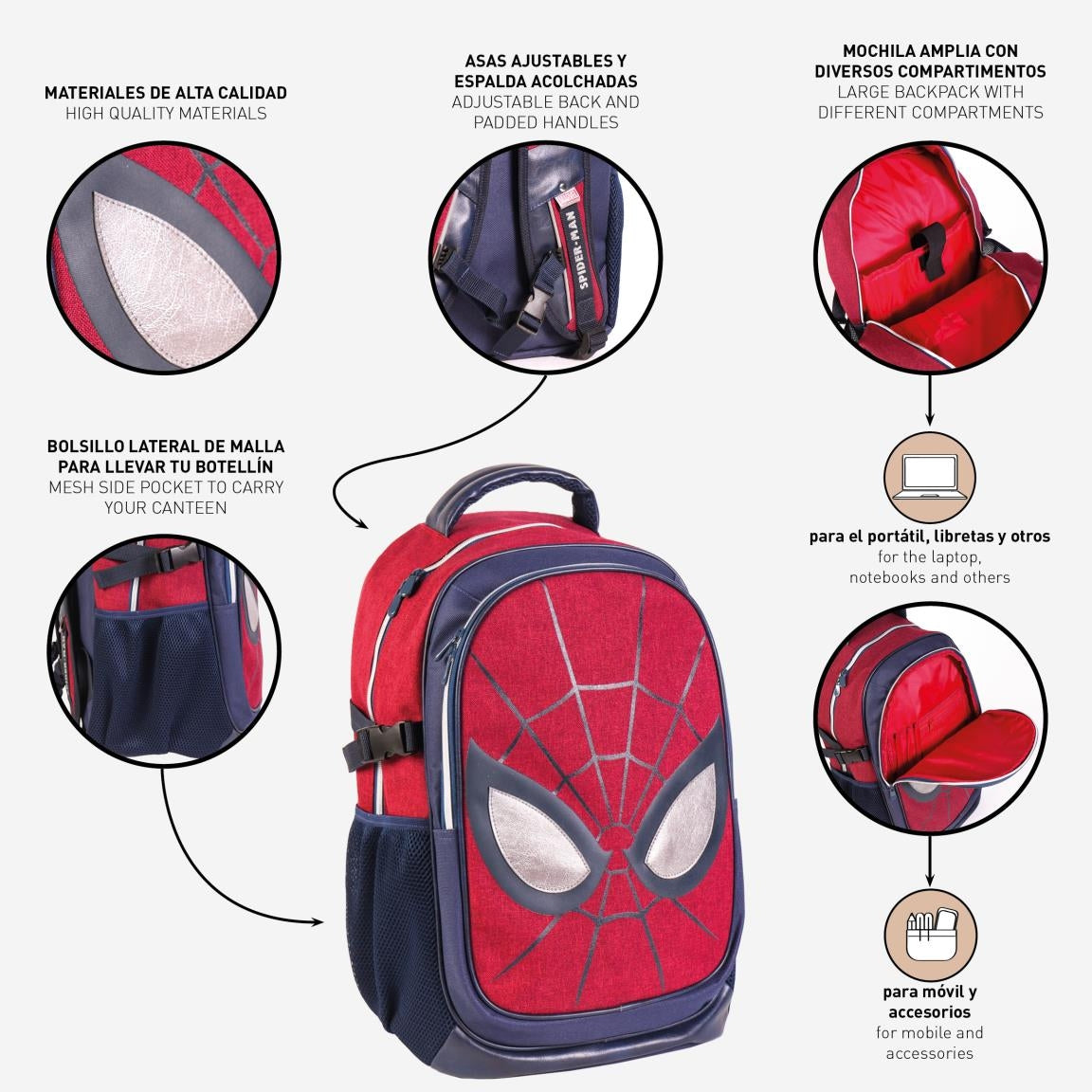 Sac à dos Spiderman